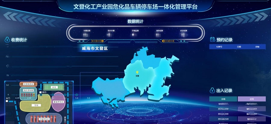 威海市文登經(jīng)開區(qū)化工產(chǎn)業(yè)園停車場(chǎng)?；吠＼噲?chǎng)一體化管理平臺(tái)