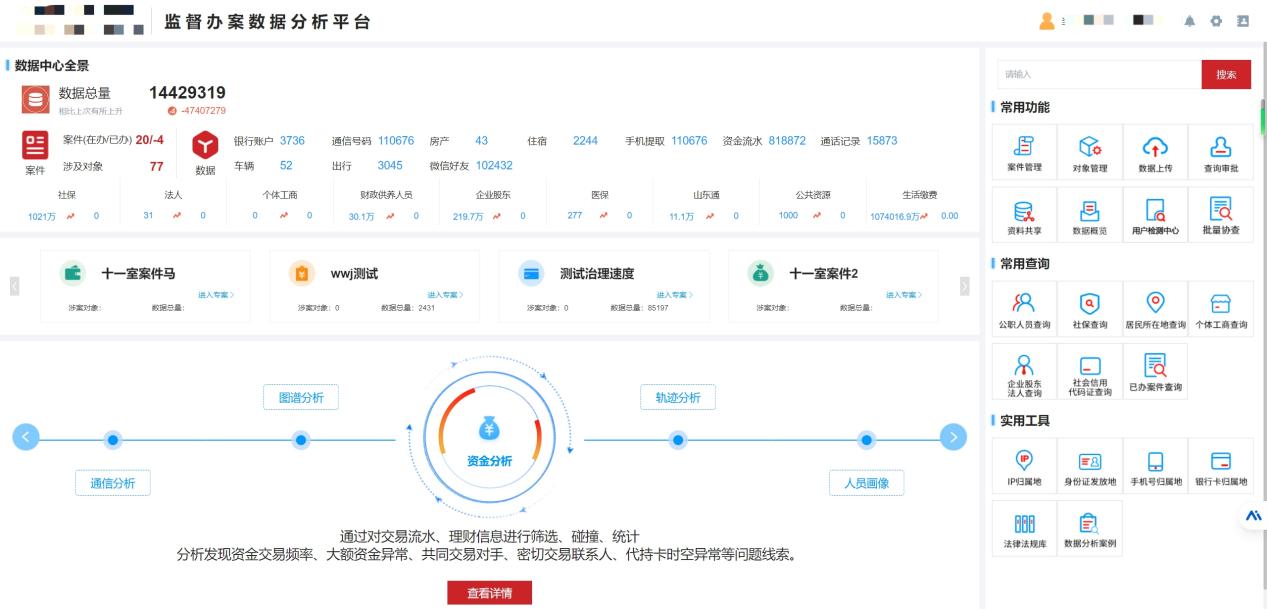 環(huán)球軟件紀(jì)委辦案分析平臺總控臺